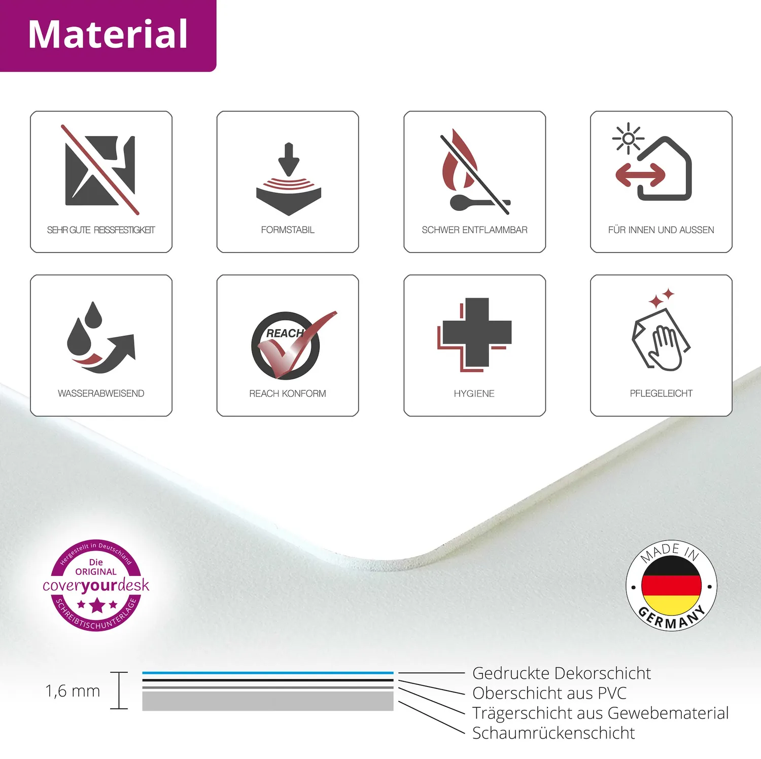Schreibtischunterlagen, Flyermaterial